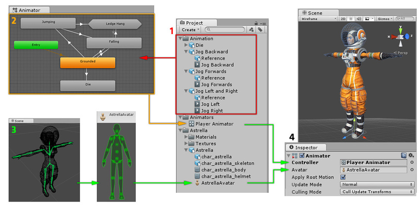 animation_system.png